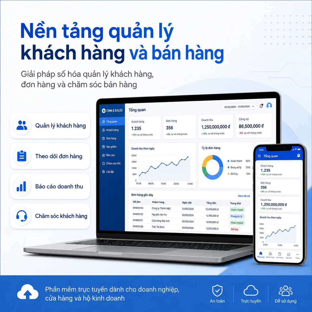 Gói phần mềm quản lý khách hàng CRM cơ bản – 12 tháng